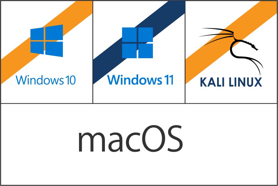 OS Installation Services in Coimbatore by Lanco Technologies